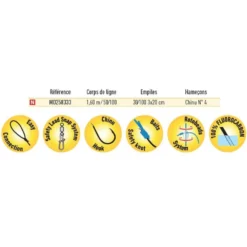 Front Page -Mikad Fishing Shop daiwa shore boat dorade bream rigs hook 1