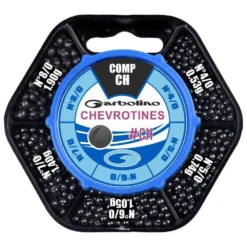 Perdigon Competition Lead