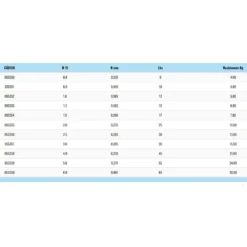 W PE Braided Line 300 M -Mikad Fishing Shop gosen w pe braided line 300 m 1