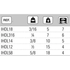 HART Long Drop Shot Lead -Mikad Fishing Shop hart long drop shot lead 1