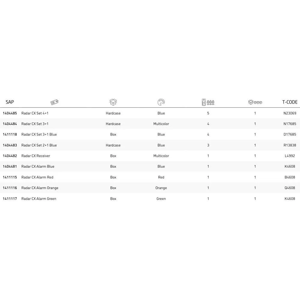 Jrc Radar CX Alarms 4 Jrc Radar CX Alarms - Image 2