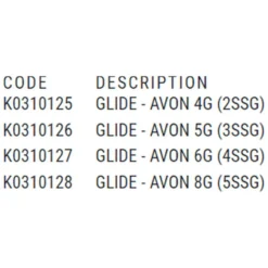 KORUM Speci Stick Float -Mikad Fishing Shop korum speci stick float 4