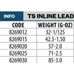 In-Line Lead -Mikad Fishing Shop lineaeffe in line lead 1