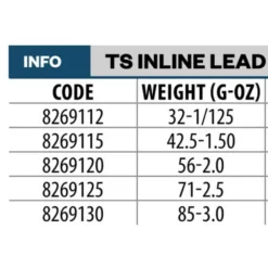 In-Line Shaped Lead -Mikad Fishing Shop lineaeffe in line shaped lead 1