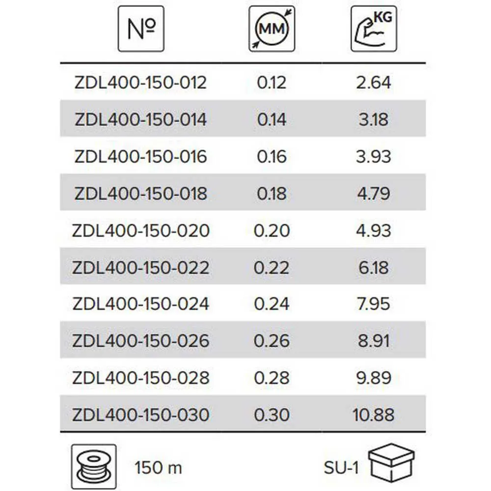 Mikado Dreamline Spinning Monofilament 150 M 4 Mikado Dreamline Spinning Monofilament 150 M - Image 2