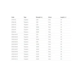 Front Page -Mikad Fishing Shop mikado lithanium tungsten leader 45 cm 1