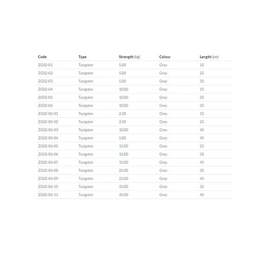 Mikado Lithanium Tungsten Leader 45 Cm 4 Mikado Lithanium Tungsten Leader 45 Cm - Image 2