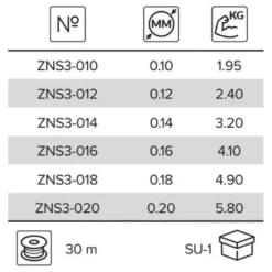 Mikado Nihonto Silk Monofilament 30 M -Mikad Fishing Shop mikado nihonto silk monofilament 30 m 3