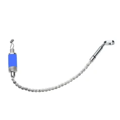 Hardcore Hanger Indicator