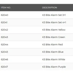 PROLOGIC K3 Bite 5 PROLOGIC K3 Bite -Mikad Fishing Shop prologic k3 bite 1