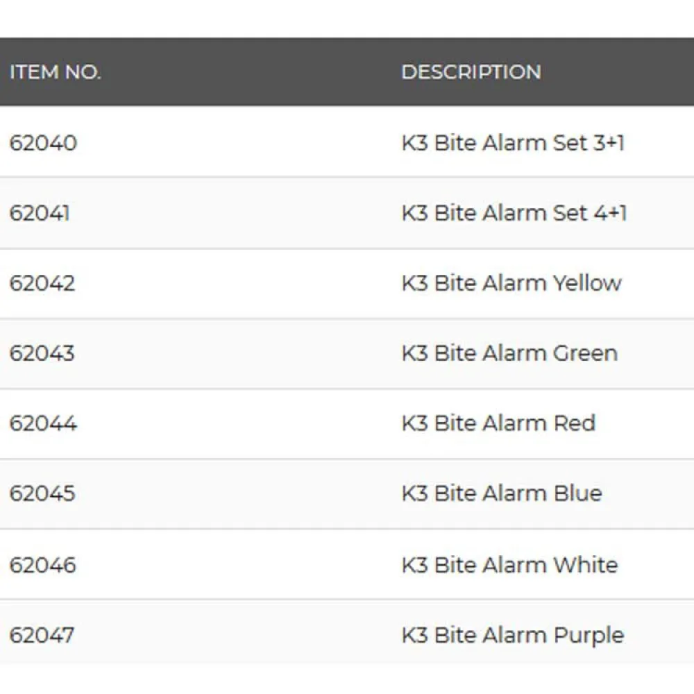 PROLOGIC K3 Bite 4 PROLOGIC K3 Bite - Image 2