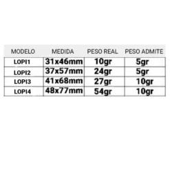 Weighted Pear Luminious Float 4 -Mikad Fishing Shop sea monsters weighted pear luminious float 4 2