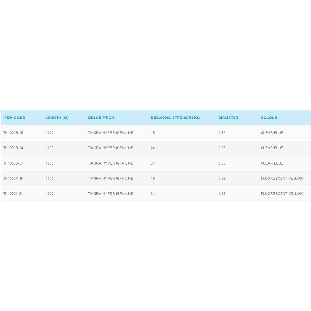 Tiagra Hyper IGFA 1000 M Line 4 Tiagra Hyper IGFA 1000 M Line - Image 2