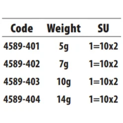 Spro Dropshot Pear Lead -Mikad Fishing Shop spro dropshot pear lead 1