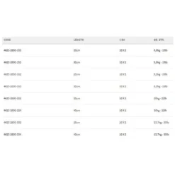 Spro Fine 1X19W Leader 30 Cm -Mikad Fishing Shop spro fine 1x19w leader 30 cm 2