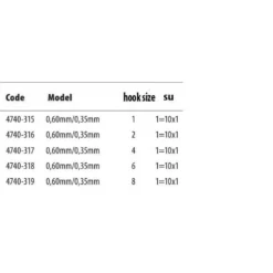 Spro Salt Metal Boom Tied Hook -Mikad Fishing Shop spro salt metal boom tied hook 2