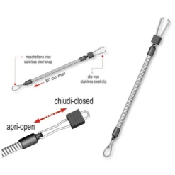 STONFO Safety Safety Strap -Mikad Fishing Shop stonfo safety safety strap 1