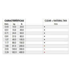 Sufix Wind On Leader Line 9 Sufix Wind On Leader Line -Mikad Fishing Shop sufix wind on leader line 3