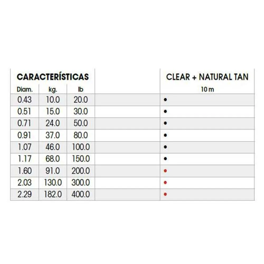 Sufix Wind On Leader Line 6 Sufix Wind On Leader Line - Image 4