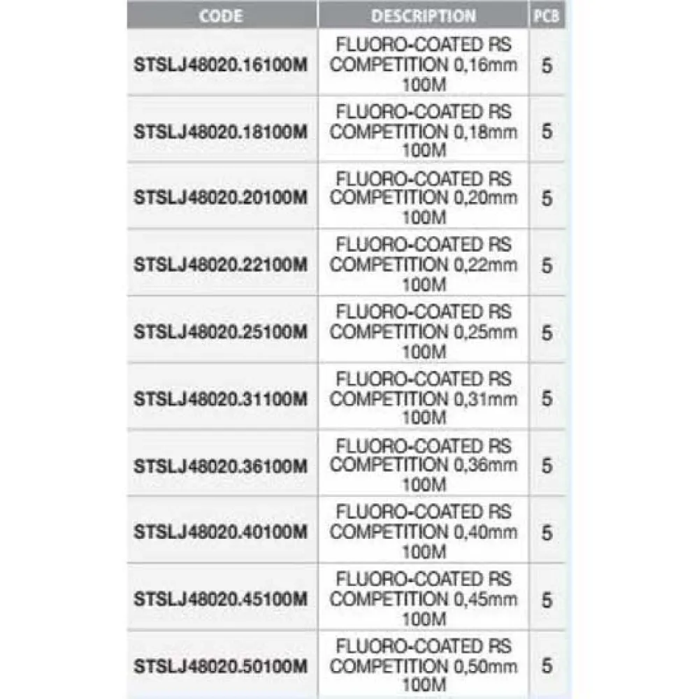 SUNSET Coated RS Competition 100 M Line 4 SUNSET Coated RS Competition 100 M Line - Image 2