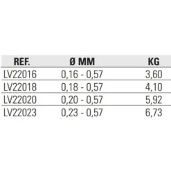 Vercelli Taper 220 M Line -Mikad Fishing Shop vercelli taper 220 m line 1