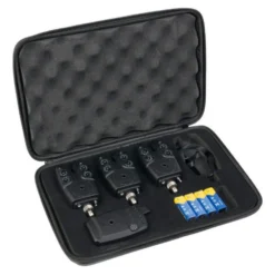 Leveller Swinger Indicator