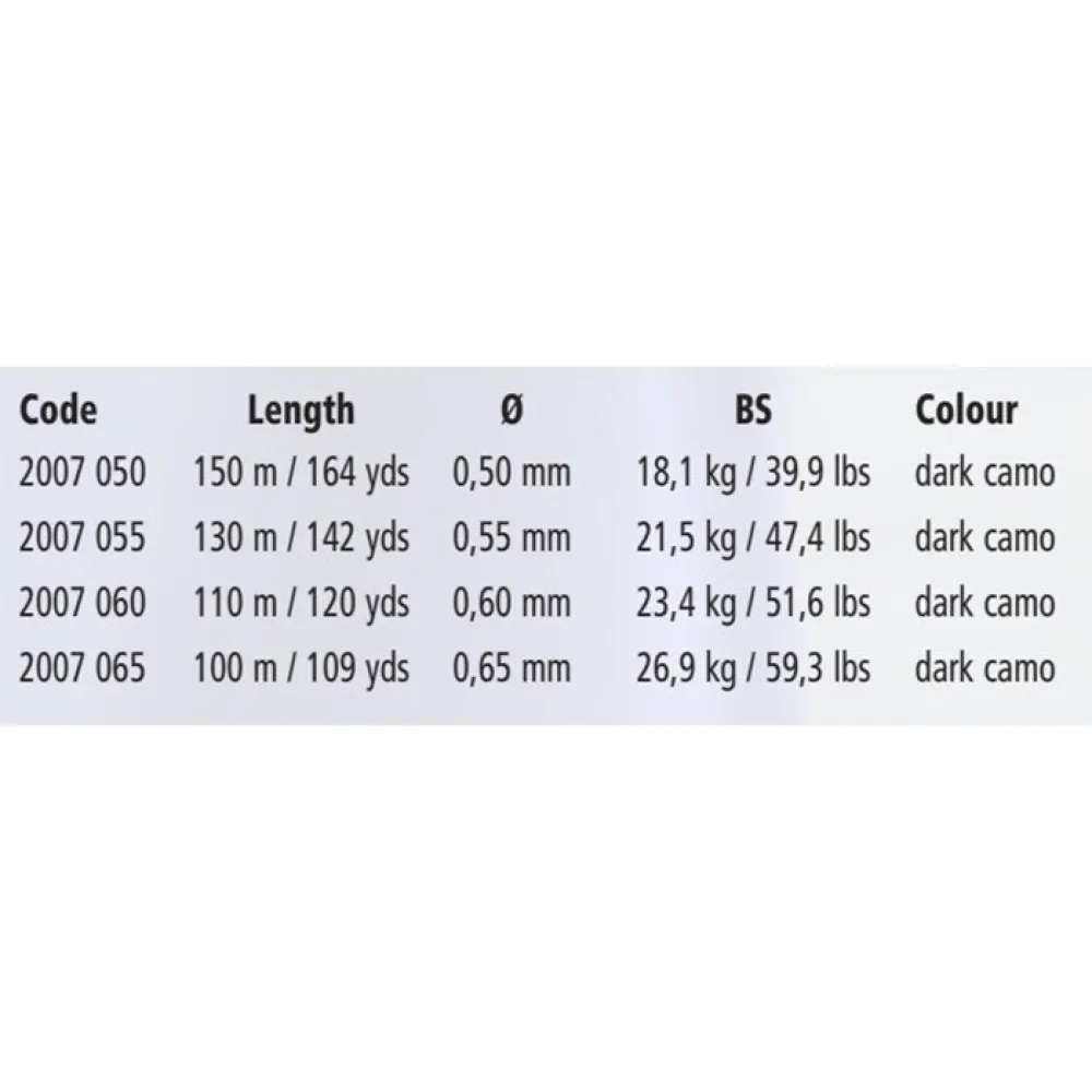 Zebco Trophy Catfish Monofilament 110 M 6 Zebco Trophy Catfish Monofilament 110 M - Image 4
