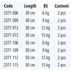 Zebco Trophy Steel Trace 1x7 Standard Steel Line 12kg -Mikad Fishing Shop zebco trophy steel trace 1x7 standard steel line 12kg 1