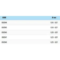 Tapered Leader 15 M -Mikad Fishing Shop zunzun tapered leader 15 m 1